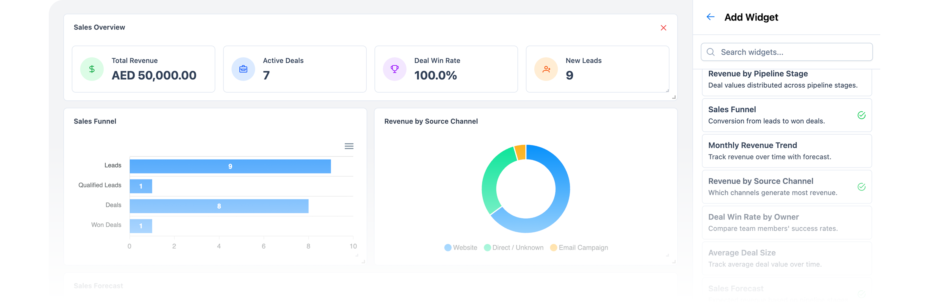 Custom Dashboards & Sales Analytics