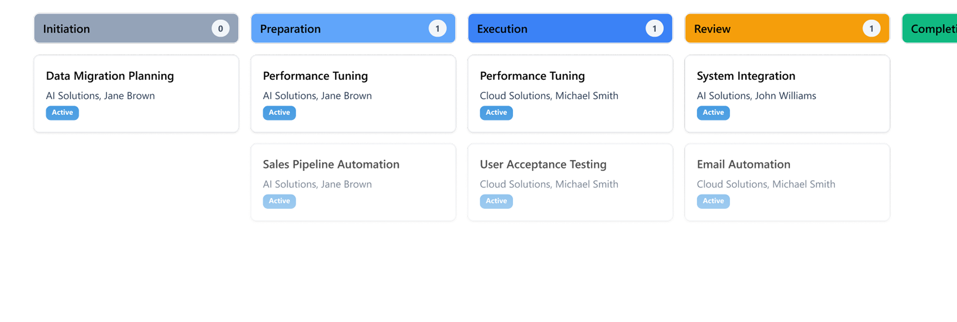 Project Management CRM