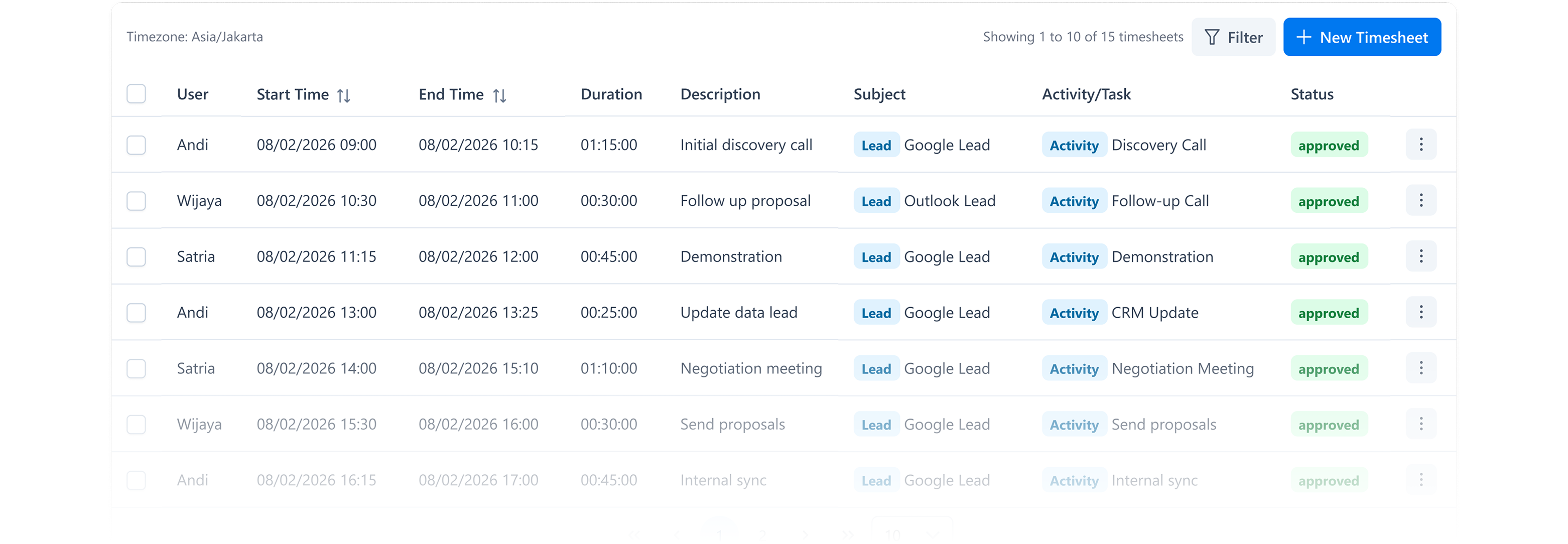 Time Tracking & Timesheets
